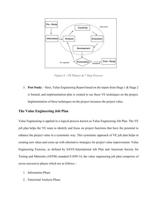THE SYNERGY BETWEEN VALUE ENGINEERING AND SUSTAINABLE CONSTRUTION | PDF