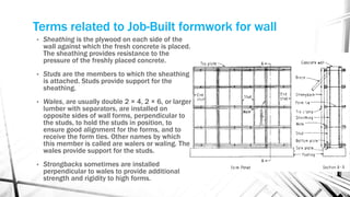 Terms related to Job-Built formwork for wall
• Sheathing is the plywood on each side of the
wall against which the fresh concrete is placed.
The sheathing provides resistance to the
pressure of the freshly placed concrete.
• Studs are the members to which the sheathing
is attached. Studs provide support for the
sheathing.
• Wales, are usually double 2 × 4, 2 × 6, or larger
lumber with separators, are installed on
opposite sides of wall forms, perpendicular to
the studs, to hold the studs in position, to
ensure good alignment for the forms, and to
receive the form ties. Other names by which
this member is called are walers or waling. The
wales provide support for the studs.
• Strongbacks sometimes are installed
perpendicular to wales to provide additional
strength and rigidity to high forms.
 
