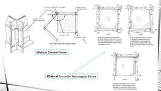 Modular Column Forms
All-Metal Forms for Rectangular Forms
 