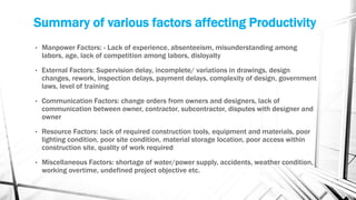 Summary of various factors affecting Productivity
• Manpower Factors: - Lack of experience, absenteeism, misunderstanding among
labors, age, lack of competition among labors, disloyalty
• External Factors: Supervision delay, incomplete/ variations in drawings, design
changes, rework, inspection delays, payment delays, complexity of design, government
laws, level of training
• Communication Factors: change orders from owners and designers, lack of
communication between owner, contractor, subcontractor, disputes with designer and
owner
• Resource Factors: lack of required construction tools, equipment and materials, poor
lighting condition, poor site condition, material storage location, poor access within
construction site, quality of work required
• Miscellaneous Factors: shortage of water/power supply, accidents, weather condition,
working overtime, undefined project objective etc.
 