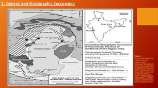2. Generalised Stratigraphic Succession:
Source –
https://www.google.com
/search?client=ms-
android-xiaomi-
rvo2b&sxsrf=APwXEdebDB
XdU34vxf0ScvrfqE8oIfMED
Q:1682250710191&q=Gene
ralised+Stratigraphic+Succ
ession:&tbm=isch&sa=X&v
ed=2ahUKEwi864Og-L_-
AhXRwTgGHReABfgQ0pQJ
egQIKRAB&biw=393&bih=7
84&dpr=2.75#imgrc=bBhx
BrT7fX3VmM&lnspr=W10=
 