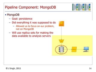 Pipeline Component:MongoDBMongoDBGoal: persistence