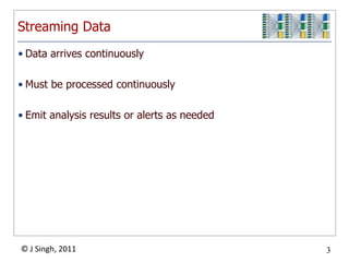 Streaming DataData arrives continuouslyMust be processed continuouslyEmit analysis results or alerts as needed