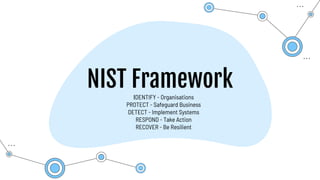 NIST Framework
IDENTIFY - Organisations
PROTECT - Safeguard Business
DETECT - Implement Systems
RESPOND - Take Action
RECOVER - Be Resilient
 