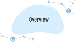 Overview
 