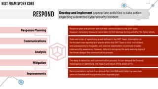 RESPOND
NIST FRAMEWORK CORE
Develop and implement appropriate activities to take action
regarding a detected cybersecurity incident
Response plan and policies was not well communicated to the SIRT team.
However, necessary measures were taken to limit damage during and after the Cyber attack.
Roles and order of operations is well deﬁned in the SIRT Team. Information on
the incident was reported and shared within the SIRT Team to limit the incident,
and subsequently to the public and external stakeholders to promote broader
cybersecurity awareness. However, failure to recognise the early warning signs of
the threat delayed the communication process.
The delay in detection and communication process, in-turn delayed the forensic
Investigation in identifying the impact and nature of the attack APT).
Communications
Response Planning
Analysis
Mitigation
Improvements
Recommendation surface from Annual Pen-Test/GIA audit/table top exercises
were not heeded and incorporated into responds plan.
 