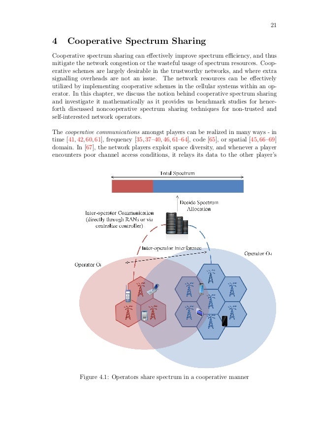 Spectrum sharing thesis 05 image