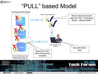 Singh M Sullivan K 8 21 Dt