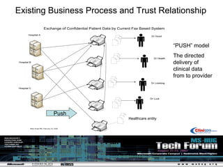 Singh M Sullivan K 8 21 Dt