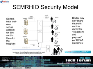 Singh M Sullivan K 8 21 Dt