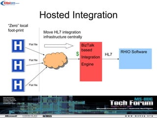 Singh M Sullivan K 8 21 Dt
