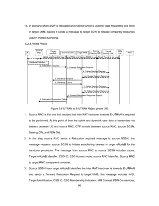 90
14. In scenario when SGW is relocated and Indirect tunnel is used for data forwarding and timer
in target MME expires it sends a message to target SGW to release temporary resources
used in indirect tunneling.
5.2.3 Reject Phase
Figure 5.6 UTRAN to E-UTRAN Reject phase [18]
1. Source RNC is the one that decides that inter RAT handover towards E-UTRAN is required
to be performed. At this point of time the uplink and downlink user data is transmitted via
bearers between UE and source RNC, GTP tunnels between source RNC, source SGSN,
Serving GW, and PDN GW.
2. In this step source RNC sends a Relocation required message to source SGSN, this
message requests source SGSN to initiate establishing bearers in target eNodeB for the
handover procedure. The message from source RNC to source SGSN includes cause,
Target eNodeB Identifier, CSG ID, CSG Access mode, source RNC Identifier, Source RNC
to target RNC transparent container.
3. Source SGSN from target eNodeB identifies the inter RAT handover is towards E-UTRAN
and sends a Forward Relocation Request to target MME, this message includes IMSI,
Target Identification, CSG ID, CSG Membership Indication, MM Context, PDN Connections,
 