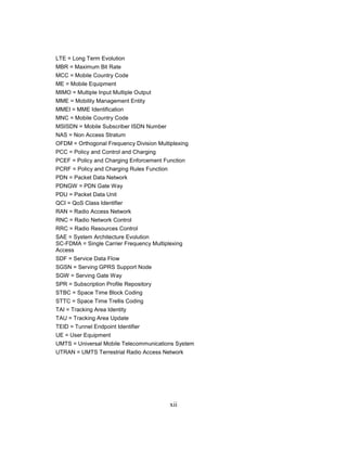 xii
LTE = Long Term Evolution
MBR = Maximum Bit Rate
MCC = Mobile Country Code
ME = Mobile Equipment
MIMO = Multiple Input Multiple Output
MME = Mobility Management Entity
MMEI = MME Identification
MNC = Mobile Country Code
MSISDN = Mobile Subscriber ISDN Number
NAS = Non Access Stratum
OFDM = Orthogonal Frequency Division Multiplexing
PCC = Policy and Control and Charging
PCEF = Policy and Charging Enforcement Function
PCRF = Policy and Charging Rules Function
PDN = Packet Data Network
PDNGW = PDN Gate Way
PDU = Packet Data Unit
QCI = QoS Class Identifier
RAN = Radio Access Network
RNC = Radio Network Control
RRC = Radio Resources Control
SAE = System Architecture Evolution
SC-FDMA = Single Carrier Frequency Multiplexing
Access
SDF = Service Data Flow
SGSN = Serving GPRS Support Node
SGW = Serving Gate Way
SPR = Subscription Profile Repository
STBC = Space Time Block Coding
STTC = Space Time Trellis Coding
TAI = Tracking Area Identity
TAU = Tracking Area Update
TEID = Tunnel Endpoint Identifier
UE = User Equipment
UMTS = Universal Mobile Telecommunications System
UTRAN = UMTS Terrestrial Radio Access Network
 