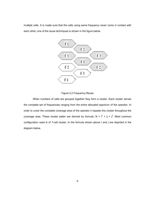 6
multiple cells. It is made sure that the cells using same frequency never come in contact with
each other; one of the reuse techniques is shown in the figure below,
Figure 2.2 Frequency Reuse
When numbers of cells are grouped together they form a cluster. Each cluster serves
the complete set of frequencies ranging from the entire allocated spectrum of the operator. In
order to cover the complete coverage area of the operator it repeats this cluster throughout the
coverage area. These cluster patter are derived by formula, N = i
2
+ ij + j
2
. Most common
configuration used is of 7-cell cluster. In the formula shown above I and j are depicted in the
diagram below,
 