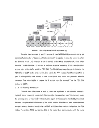 21
Figure 3.3 WCDMA/HSPA connected to EPC [6]
Consider two terminals X and Y, terminal X has WCDMA/HSPA support but is not
capable of utilizing the LTE access, while the terminal Y is capable of doing the same. So when
the terminal Y has LTE coverage it will be served by the MME and PDN GW, while when
terminal Y does not have LTE access at that time it will be served by SGSN, but still the IP
anchor point for the traffic would be PDN GW. The SGSN have several ways of choosing the
PDN GW or GGSN as the anchor point. One way is the APN (Access Point Name); APN is a
part of configuration data related to user subscription and points the preferred external
networks. This helps SGSN to choose the IP anchor point for terminal Y as the PDN GW
instead of GGSN.
3.1.3. The Roaming Architecture
Consider two subscribers ‘a’ and ‘b’, both are registered to two different networks,
‘network a’ and ‘network b’ respectively. Now consider the case when user ‘a’ is currently under
the coverage area of ‘network b’. In this situation a part of the session is handled by the visited
network. The part of session handled by the visited network includes EUTRAN access network
support, session signaling handling by the MME, and User plane routing the local serving GW
nodes. The entities MME and serving GW of the visited then communicates with the home
 