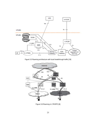 23
Figure 3.5 Roaming architecture with local breakthrough traffic [18]
Figure 3.6 Roaming in LTE/EPC [6]
 