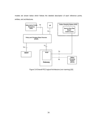 30
models are shown below which follows the detailed description of each reference points,
entities, and architectures.
Figure 3.9 Overall PCC logical Architecture (non roaming) [22]
 