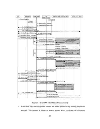 37
Figure 4.1 E-UTRAN Initial Attach Procedure [18]
1. In the first step user equipment initiates the attach procedure by sending request to
eNodeB. This request is known as Attach request which comprises of information
 