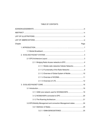 v
TABLE OF CONTENTS
ACKNOWLEDGEMENTS ................................................................................................................iii
ABSTRACT ..................................................................................................................................... iv
LIST OF ILLUSTRATIONS.............................................................................................................. ix
LIST OF ABBREVIATIONS............................................................................................................. xi
Chapter Page
1. INTRODUCTION……………………………………..………..….. .....................................1
1.1 Mobile Broadband ............................................................................................1
2. EVOLVED PACKET SYSTEM.......................................................................................3
2.1 EPS Architecture Layout..................................................................................3
2.1.1 Bridging Radio Access networks to EPC.........................................4
2.1.1.1 Mobile radio networks/ Cellular Networks........................5
2.1.1.2 Functionality of the Radio Networks ................................8
2.1.1.3 Overview of Global System of Mobile............................10
2.1.1.4 Overview of WCDMA .....................................................11
2.1.1.5 Overview of LTE.............................................................12
3. EVOLVED PACKET CORE .........................................................................................16
3.1 Introduction.....................................................................................................16
3.1.1 GSM core network used for WCDMA/HSPA .................................19
3.1.2 WCMA/HSPA connected to EPC...................................................20
3.1.3 The Roaming Architecture .............................................................21
3.2 EPS Mobility Management and connection Management states ..................24
3.2.1 Definition of States .........................................................................25
3.2.1.1 EMM-DEREGISTERED .................................................25
 