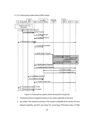 50
4.1.2.2 Tracking Area Update without SGW change
Figure 4.3 Tracking Area Update without Serving GW change [18]
1. Tracking procedure is triggered because of any reason applicable at that point.
2. UE initiates TAU request by sending a TAU request to eNodeB which includes UE Core
Network Capability, old GUTI, last visited TAI, active flags, EPS bearer status, P-TMSI
 