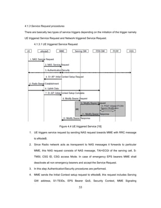 55
4.1.3 Service Request procedures
There are basically two types of service triggers depending on the initiation of the trigger namely
UE triggered Service Request and Network triggered Service Request.
4.1.3.1 UE triggered Service Request
Figure 4.4 UE triggered Service [18]
1. UE triggers service request by sending NAS request towards MME with RRC message
to eNodeB.
2. Since Radio network acts as transparent to NAS messages it forwards to particular
MME, this NAS request consists of NAS message, TAI+ECGI of the serving cell, S-
TMSI, CSG ID, CSG access Mode. In case of emergency EPS bearers MME shall
deactivate all non emergency bearers and accept the Service Request.
3. In this step Authentication/Security procedures are performed.
4. MME sends the Initial Context setup request to eNodeB, this request includes Serving
GW address, S1-TEIDs, EPS Bearer QoS, Security Context, MME Signaling
 