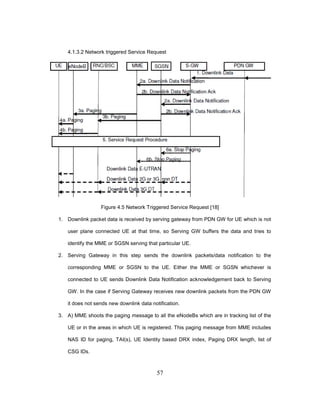 57
4.1.3.2 Network triggered Service Request
Figure 4.5 Network Triggered Service Request [18]
1. Downlink packet data is received by serving gateway from PDN GW for UE which is not
user plane connected UE at that time, so Serving GW buffers the data and tries to
identify the MME or SGSN serving that particular UE.
2. Serving Gateway in this step sends the downlink packets/data notification to the
corresponding MME or SGSN to the UE. Either the MME or SGSN whichever is
connected to UE sends Downlink Data Notification acknowledgement back to Serving
GW. In the case if Serving Gateway receives new downlink packets from the PDN GW
it does not sends new downlink data notification.
3. A) MME shoots the paging message to all the eNodeBs which are in tracking list of the
UE or in the areas in which UE is registered. This paging message from MME includes
NAS ID for paging, TAI(s), UE Identity based DRX index, Paging DRX length, list of
CSG IDs.
 