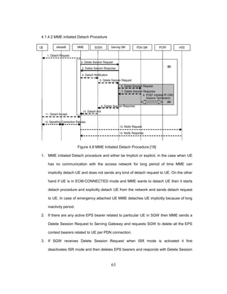 63
4.1.4.2 MME initiated Detach Procedure
Figure 4.8 MME Initiated Detach Procedure [18]
1. MME initiated Detach procedure and either be Implicit or explicit, in the case when UE
has no communication with the access network for long period of time MME can
implicitly detach UE and does not sends any kind of detach request to UE. On the other
hand if UE is in ECM-CONNECTED mode and MME wants to detach UE then it starts
detach procedure and explicitly detach UE from the network and sends detach request
to UE. In case of emergency attached UE MME detaches UE implicitly because of long
inactivity period.
2. If there are any active EPS bearer related to particular UE in SGW then MME sends a
Delete Session Request to Serving Gateway and requests SGW to delete all the EPS
context bearers related to UE per PDN connection.
3. If SGW receives Delete Session Request when ISR mode is activated it first
deactivates ISR mode and then deletes EPS bearers and responds with Delete Session
 