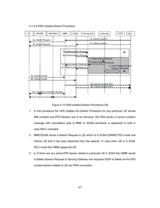 67
4.1.4.4 HSS initiated Detach Procedure
Figure 4.10 HSS-initiated Detach Procedure [18]
1. In this procedure the HSS initiates the Detach Procedure for any particular UE whose
MM contexts and EPS Bearers are to be removed. SO HSS sends a Cancel Location
message with cancellation type to MME or SGSN whichever is registered or both in
case ISR is activated.
2. MME/SGSN sends a Detach Request to UE which is in ECM-CONNECTED mode and
informs UE that it has been detached from the network. In case when UE is in ECM-
IDLE mode then MME pages the UE.
3. A. If there are any active EPS bearer related to particular UE in SGW then MME sends
a Delete Session Request to Serving Gateway and requests SGW to delete all the EPS
context bearers related to UE per PDN connection.
 