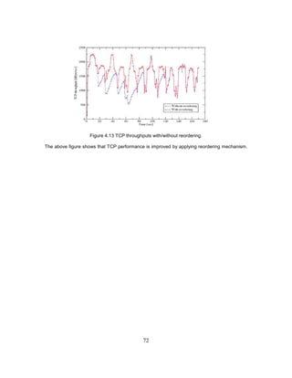 72
Figure 4.13 TCP throughputs with/without reordering.
The above figure shows that TCP performance is improved by applying reordering mechanism.
 