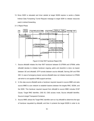 81
13. Since SGW is relocated and timer started at target SGSN expires is sends a Delete
Indirect Data Forwarding Tunnel Request message to target SGW to release resources
used in indirect forwarding.
5.1.3 Reject Phase
Figure 5.3 Inter RAT handover Reject [18]
1. Source eNodeB initiates the Inter RAT handover between E-UTRAN and UTRAN, while
eNodeB decides to initiates handover ongoing uplink and downlink is done via bearer
between UE and eNodeB, GTP tunnels between source eNodeB, Serving GW and PDN
GW. In case of emergency bearer service eNodeB does not initiates handover to UTRAN
cell which is not capable of IMS support services.
2. In this step source eNodeB sends a handover required request to source MME and asks
source MME to core network to establish bearers between the targets RNC, SGSN, and
the SGW. This handover required request from eNodeB to source MME includes S1AP
Cause, Target RNC Identifier, CSG ID, CSG access mode, Source eNodeB Identifier,
Source to target Transparent Container.
3. Source MME utilizes the Target RNC identifier sent to it by eNodeB to determine the type
of handover requested by eNodeB, and then it contacts the target SGSN in order to do
 