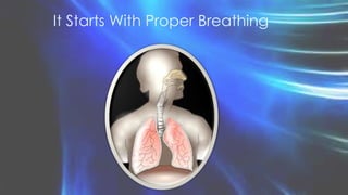 It Starts With Proper Breathing
 