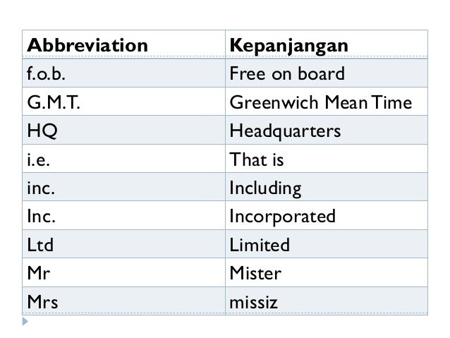 Abbreviation (Singkatan) dalam Bahasa Inggris