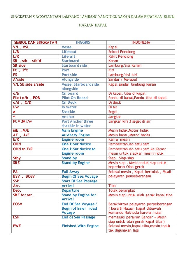 Singkatan log book