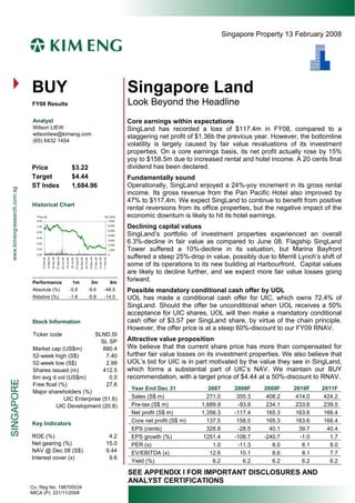 Singapore Property 13 February 2008




BUY                                                                                                                                                                                        Singapore Land
                                                                                                                                                                                           Look Beyond the Headline
FY08 Results

Analyst                                                                                                                                                                                    Core earnings within expectations
Wilson LIEW                                                                                                                                                                                SingLand has recorded a loss of $117.4m in FY08, compared to a
wilsonliew@kimeng.com
                                                                                                                                                                                           staggering net profit of $1.36b the previous year. However, the bottomline
(65) 6432 1454
                                                                                                                                                                                           volatility is largely caused by fair value revaluations of its investment
                                                                                                                                                                                           properties. On a core earnings basis, its net profit actually rose by 15%
                                                                                                                                                                                           yoy to $158.5m due to increased rental and hotel income. A 20 cents final
                                                                                                                                                                                           dividend has been declared.
Price                                                                             $3.22
Target                                                                            $4.44                                                                                                    Fundamentally sound
                                                                                                                                                                                           Operationally, SingLand enjoyed a 24%-yoy increment in its gross rental
ST Index                                                                          1,684.96
                                                                                                                                                                                           income. Its gross revenue from the Pan Pacific Hotel also improved by
                                                                                                                                                                                           47% to $117.4m. We expect SingLand to continue to benefit from positive
Historical Chart
                                                                                                                                                                                           rental reversions from its office properties, but the negative impact of the
                                                                                                                                                                                           economic downturn is likely to hit its hotel earnings.
  Price ($)                                                                                                                                                            Vol ('000)
  8.00                                                                                                                                                                            7,000

                                                                                                                                                                                           Declining capital values
                                                                                                                                                                                  6,000
  7.00
                                                                                                                                                                                  5,000
  6.00
                                                                                                                                                                                           SingLand’s portfolio of investment properties experienced an overall
                                                                                                                                                                                  4,000
  5.00
                                                                                                                                                                                           6.3%-decline in fair value as compared to June 08. Flagship SingLand
                                                                                                                                                                                  3,000
  4.00
                                                                                                                                                                                  2,000
                                                                                                                                                                                           Tower suffered a 10%-decline in its valuation, but Marina Bayfront
  3.00                                                                                                                                                                            1,000
  2.00                                                                                                                                                                            0
                                                                                                                                                                                           suffered a steep 25%-drop in value, possibly due to Merrill Lynch’s shift of
                                             07-May-08
                     12-Mar-08
                                 09-Apr-08




                                                                                             27-Aug-08




                                                                                                                                  19-Nov-08
         13-Feb-08




                                                         04-Jun-08
                                                                     02-Jul-08
                                                                                 30-Jul-08


                                                                                                         24-Sep-08
                                                                                                                     22-Oct-08


                                                                                                                                              17-Dec-08
                                                                                                                                                          14-Jan-09
                                                                                                                                                                      11-Feb-09




                                                                                                                                                                                           some of its operations to its new building at Harbourfront. Capital values
                                                                                                                                                                                           are likely to decline further, and we expect more fair value losses going
                                                                                                                                                                                           forward.
Performance                                                                         1m                                              3m                                                6m
                                                                                                                                                                                           Possible mandatory conditional cash offer by UOL
Absolute (%)                                                                     -5.8                                            -9.6                                 -48.5
Relative (%)                                                                     -1.6                                            -5.8                                 -14.0                UOL has made a conditional cash offer for UIC, which owns 72.4% of
                                                                                                                                                                                           SingLand. Should the offer be unconditional when UOL receives a 50%
                                                                                                                                                                                           acceptance for UIC shares, UOL will then make a mandatory conditional
                                                                                                                                                                                           cash offer of $3.57 per SingLand share, by virtue of the chain principle.
Stock Information
                                                                                                                                                                                           However, the offer price is at a steep 60%-discount to our FY09 RNAV.
Ticker code                                                                                                                                   SLND.SI
                                                                                                                                                                                           Attractive value proposition
                                                                                                                                                SL SP
                                                                                                                                                                                           We believe that the current share price has more than compensated for
Market cap (US$m)                                                                                                                                880.4
                                                                                                                                                                                           further fair value losses on its investment properties. We also believe that
52-week high (S$)                                                                                                                                 7.40
                                                                                                                                                                                           UOL’s bid for UIC is in part motivated by the value they see in SingLand,
52-week low (S$)                                                                                                                                  2.99
                                                                                                                                                                                           which forms a substantial part of UIC’s NAV. We maintain our BUY
Shares issued (m)                                                                                                                                412.5
                                                                                                                                                                                           recommendation, with a target price of $4.44 at a 50%-discount to RNAV.
6m avg d.vol (US$m)                                                                                                                                0.5
Free float (%)                                                                                                                                    27.6
                                                                                                                                                                                            Year End Dec 31             2007      2008F    2009F      2010F    2011F
Major shareholders (%)
                                                                                                                                                                                            Sales (S$ m)               271.0       355.3    408.2      414.0    424.2
             UIC Enterprise (51.6)
                                                                                                                                                                                            Pre-tax (S$ m)           1,689.9       -93.9    234.1      233.6    239.5
          UIC Development (20.8)
                                                                                                                                                                                            Net profit (S$ m)        1,356.3      -117.4    165.3      163.6    166.4
                                                                                                                                                                                            Core net profit (S$ m)     137.5       158.5    165.3      163.6    166.4
Key Indicators
                                                                                                                                                                                            EPS (cents)                328.8       -28.5     40.1       39.7     40.4
ROE (%)                                                                                                                                                                      4.2            EPS growth (%)            1251.4      -108.7   -240.7       -1.0      1.7
Net gearing (%)                                                                                                                                                             15.0            PER (x)                      1.0       -11.3      8.0        8.1      8.0
NAV @ Dec 08 (S$)                                                                                                                                                           9.44            EV/EBITDA (x)               12.6        10.1      8.6        8.1      7.7
Interest cover (x)                                                                                                                                                           9.6
                                                                                                                                                                                            Yield (%)                    6.2         6.2      6.2        6.2      6.2

                                                                                                                                                                                           SEE APPENDIX I FOR IMPORTANT DISCLOSURES AND
                                                                                                                                                                                           ANALYST CERTIFICATIONS
Co. Reg No: 198700034
MICA (P): 221/11/2008
 