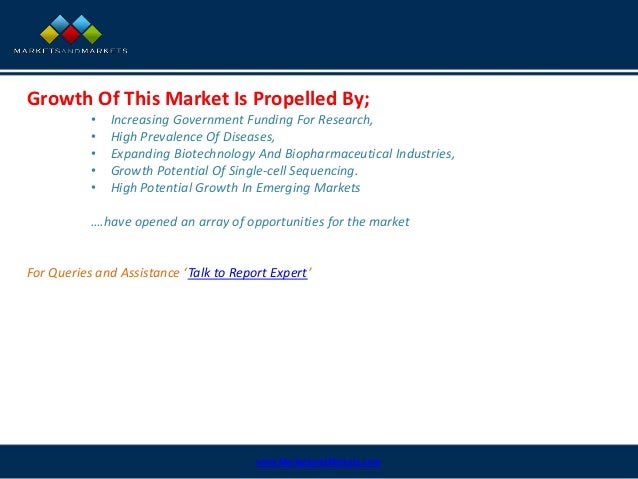 Marketplace single application