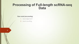 Raw read processing:
1. read alignment
2. read counting.
Processing of Full-length scRNA-seq
Data
6
 