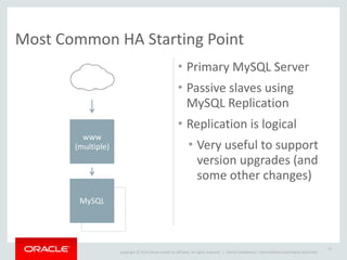 Copyright	
  ©	
  2014	
  Oracle	
  and/or	
  its	
  affiliates.	
  All	
  rights	
  reserved.	
  	
  |
MySQL
Oracle	
  Confidential	
  –	
  Internal/Restricted/Highly	
  Restricted
Most	
  Common	
  HA	
  Starting	
  Point
• Primary	
  MySQL	
  Server	
  
• Passive	
  slaves	
  using	
  
MySQL	
  Replication	
  
• Replication	
  is	
  logical	
  
• Very	
  useful	
  to	
  support	
  
version	
  upgrades	
  (and	
  
some	
  other	
  changes)
12
www	
  
(multiple)
MySQL
 