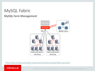 Copyright	
  ©	
  2014	
  Oracle	
  and/or	
  its	
  affiliates.	
  All	
  rights	
  reserved.	
  	
  | Oracle	
  Confidential	
  –	
  Internal/Restricted/Highly	
  Restricted
MySQL	
  Fabric
MySQL	
  Farm	
  Management
27
http://dev.mysql.com/tech-­‐resources/articles/mysql-­‐fabric-­‐ga.html
 