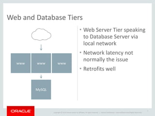 Copyright	
  ©	
  2014	
  Oracle	
  and/or	
  its	
  affiliates.	
  All	
  rights	
  reserved.	
  	
  | Oracle	
  Confidential	
  –	
  Internal/Restricted/Highly	
  Restricted
Web	
  and	
  Database	
  Tiers
• Web	
  Server	
  Tier	
  speaking	
  
to	
  Database	
  Server	
  via	
  
local	
  network	
  
• Network	
  latency	
  not	
  
normally	
  the	
  issue	
  
• Retrofits	
  well
7
www
MySQL
www www
 