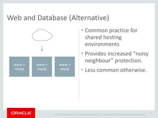 Copyright	
  ©	
  2014	
  Oracle	
  and/or	
  its	
  affiliates.	
  All	
  rights	
  reserved.	
  	
  | Oracle	
  Confidential	
  –	
  Internal/Restricted/Highly	
  Restricted
Web	
  and	
  Database	
  (Alternative)
• Common	
  practice	
  for	
  
shared	
  hosting	
  
environments	
  
• Provides	
  increased	
  “noisy	
  
neighbour”	
  protection.	
  
• Less	
  common	
  otherwise.
9
www	
  +	
  
mysql
www	
  +	
  
mysql
www	
  +	
  
mysql
 