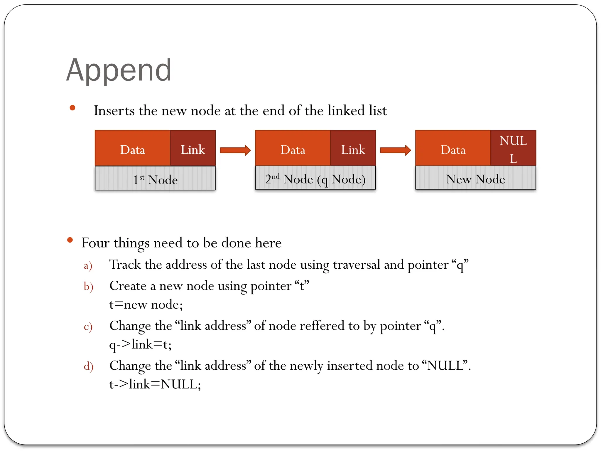 Append
 Inserts the new node at the end of the linked list
 Four things need to be done here
a) Track the address of the last node using traversal and pointer “q”
b) Create a new node using pointer “t”
t=new node;
c) Change the “link address” of node reffered to by pointer “q”.
q->link=t;
d) Change the “link address” of the newly inserted node to “NULL”.
t->link=NULL;
1st
Node 2nd
Node (q Node) New Node
Data Link Data
NUL
L
Data
Link
NUL
L
 