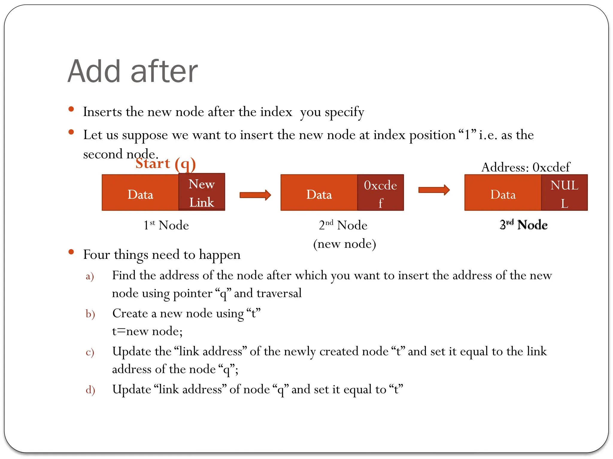 Add after
 Inserts the new node after the index you specify
 Let us suppose we want to insert the new node at index position “1” i.e. as the
second node.
 Four things need to happen
a) Find the address of the node after which you want to insert the address of the new
node using pointer “q” and traversal
b) Create a new node using “t”
t=new node;
c) Update the “link address” of the newly created node “t” and set it equal to the link
address of the node “q”;
d) Update “link address” of node “q” and set it equal to “t”
1st
Node 2nd
Node
Data
0xcde
f
Data
NUL
L
2nd
Node
(new node)
Data
3rd
Node
Start (q)
New
Link
0xcde
f
Address: 0xcdef
 