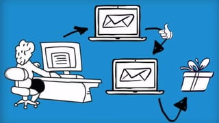 Single Opt-in vs. Double Opt-in