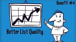 Single Opt-in vs. Double Opt-in