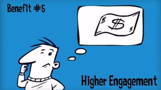 Single Opt-in vs. Double Opt-in