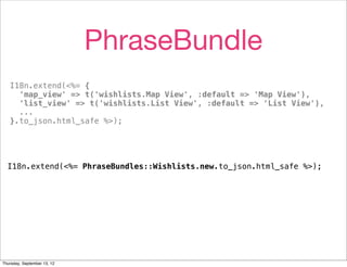 PhraseBundle
   I18n.extend(<%= {
     'map_view' => t('wishlists.Map View', :default => 'Map View'),
     'list_view' => t('wishlists.List View', :default => 'List View'),
     ...
   }.to_json.html_safe %>);




  I18n.extend(<%= PhraseBundles::Wishlists.new.to_json.html_safe %>);




Thursday, September 13, 12
 