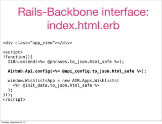 Rails-Backbone interface:
                       index.html.erb
 <div class=”app_view”></div>

 <script>
 !function(){
   ...