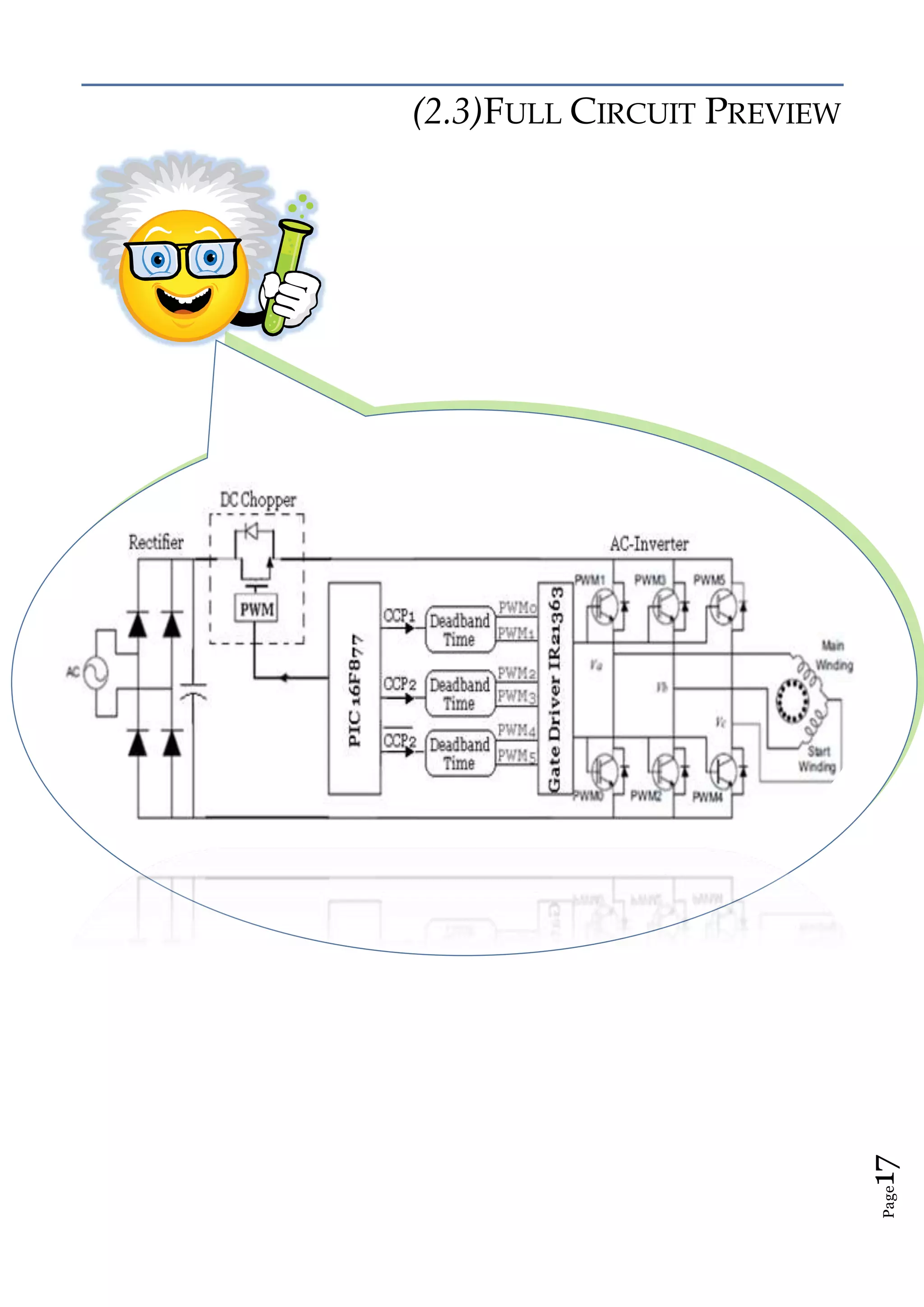 Page17
(2.3)FULL CIRCUIT PREVIEW
 