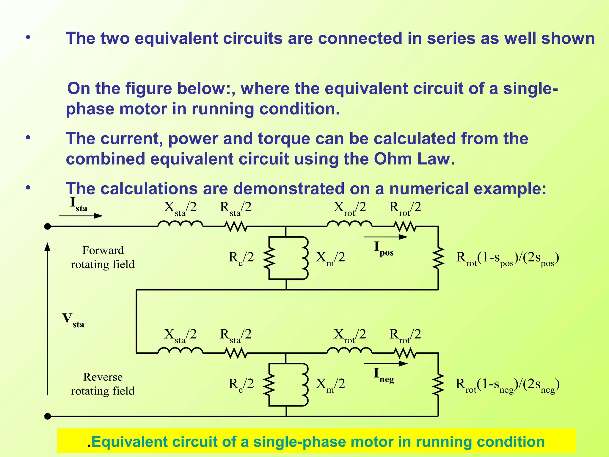 • The two equivalent circuits are connected in series as well shown
On the figure below:, where the equivalent circuit of a single-
phase motor in running condition.
• The current, power and torque can be calculated from the
combined equivalent circuit using the Ohm Law.
• The calculations are demonstrated on a numerical example:
Forward
rotating field
Xsta
/2
Vsta
Ista
Rrot
(1-spos
)/(2spos
)
Rsta
/2
Rc
/2 Xm
/2
Xrot
/2 Rrot
/2
Reverse
rotating field
Xsta
/2
Rrot
(1-sneg
)/(2sneg
)
Rsta
/2
Rc
/2 Xm
/2
Xrot
/2 Rrot
/2
Ipos
Ineg
Equivalent circuit of a single-phase motor in running condition.
 