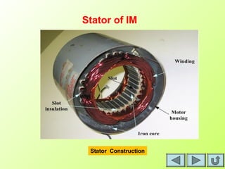 Stator Construction
Stator of IM
 